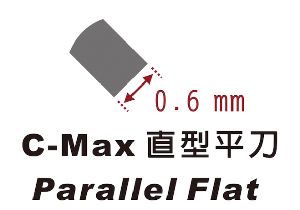 GRS系列產品-C-MAX 直型平刀-C-MAX - 直型平刀 Parallel Flat