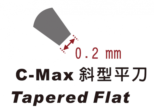 GRS系列產品-C-MAX 斜型平刀-C-MAX - 斜型平刀 Tapered Flat