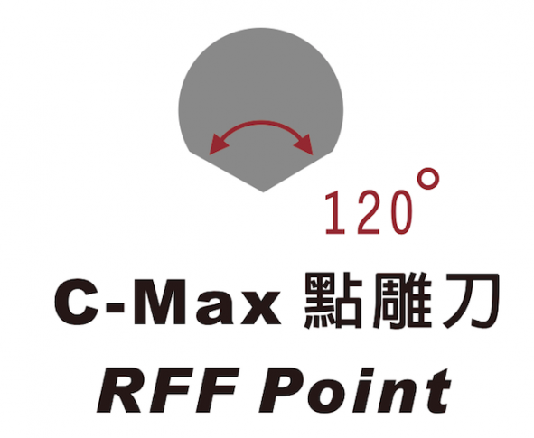 GRS系列產品-C-MAX 點雕、窄邊角刀-C-MAX - 點雕刀 RFF Point