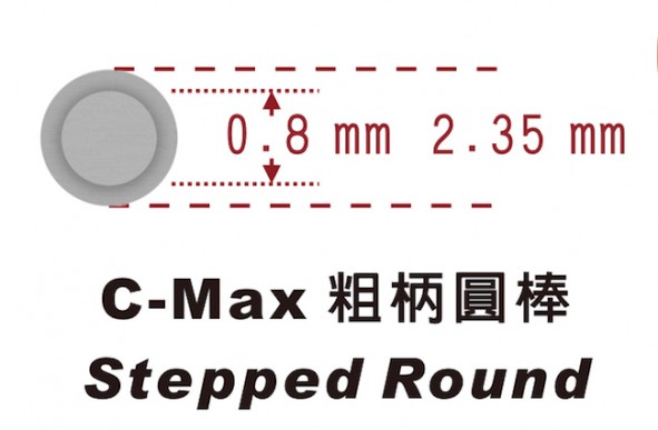 GRS系列產品-C-MAX 圓、方棒、壓邊-C-MAX - 粗柄圓棒 Stepped Round