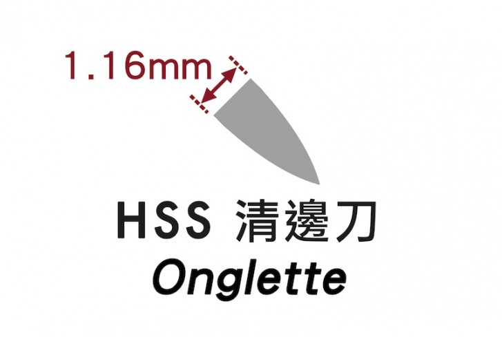 GRS系列產品-HSS 清邊刀-HSS - 清邊刀 Onglette