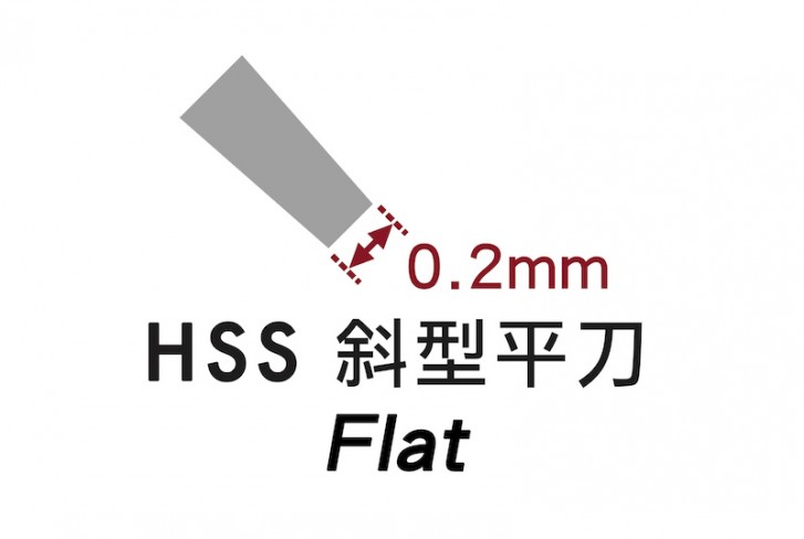GRS系列產品-HSS 斜型平刀-HSS - 斜型平刀 Tapered Flat