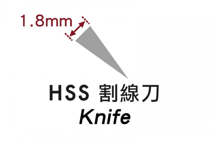 GRS系列產品-HSS 割線刀-HSS - 割線刀 Knife